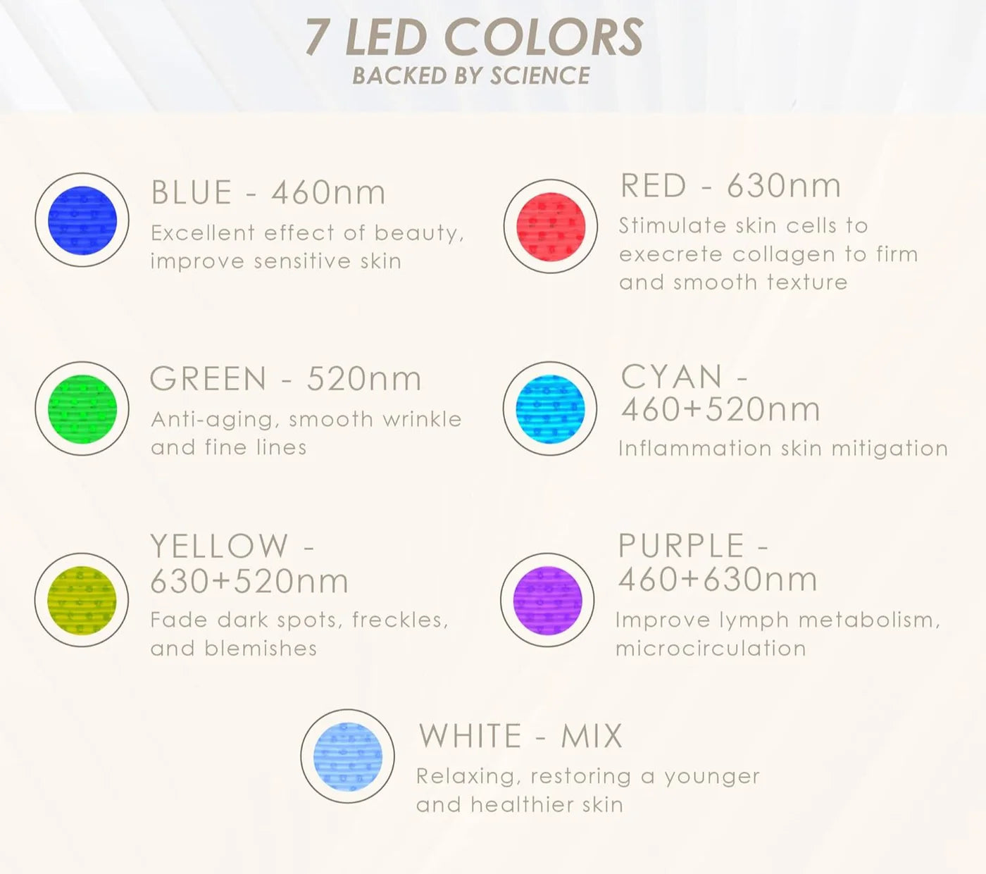 Red Light Therapy Mask