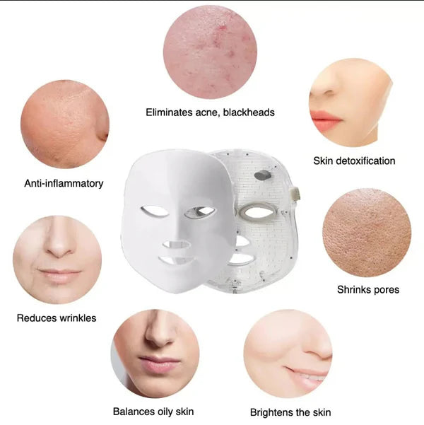 Red Light Therapy Mask