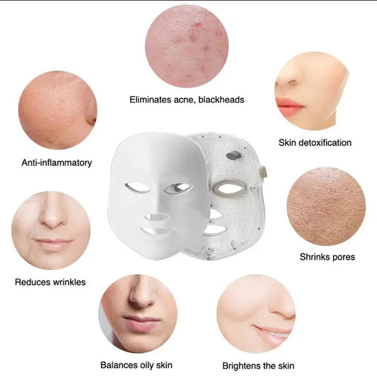 Red Light Therapy Mask